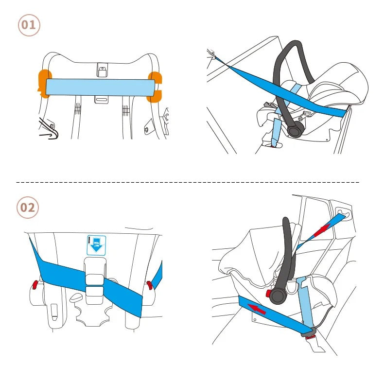 Prestige 3-in-1 Buggy Set
